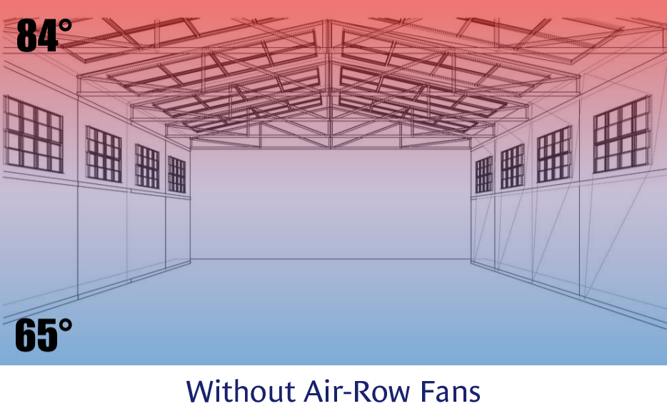 Without Air-Row Fans